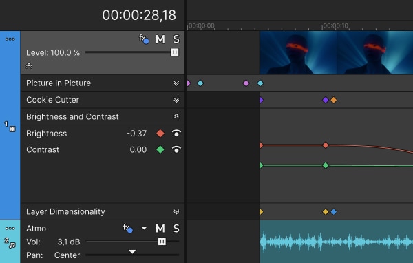 Animación de fotogramas clave OFX