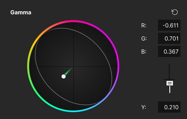 Ruedas de color lift, gamma y ganancia
