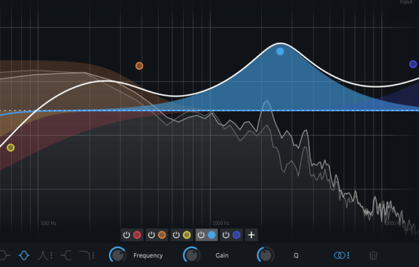Modern Equalizer
